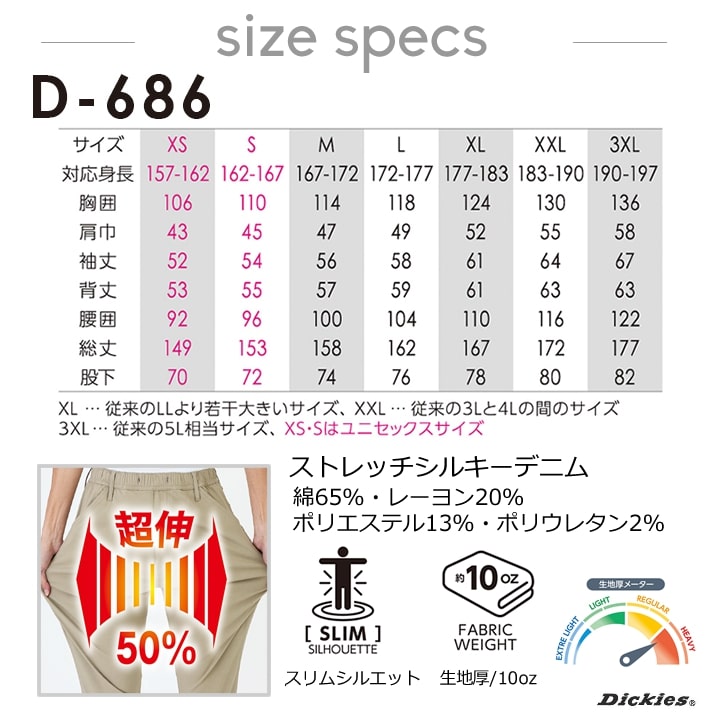 ディッキーズ 長袖つなぎ D-686 Dickies 農作業 農業 酪農 作業着 作業服