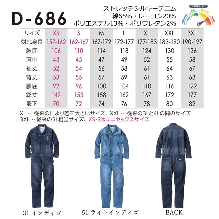 ディッキーズ 長袖つなぎ D-686 Dickies 農作業 農業 酪農 作業