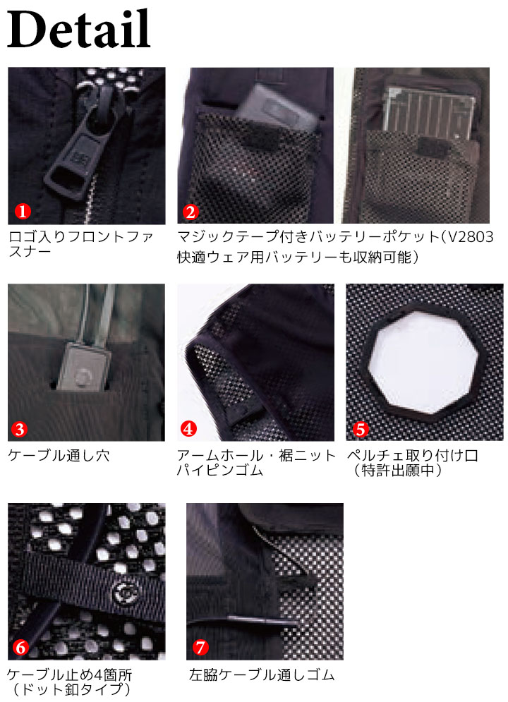 即日発送】ペルチェ ベスト フルセット【バッテリー付き】冷却