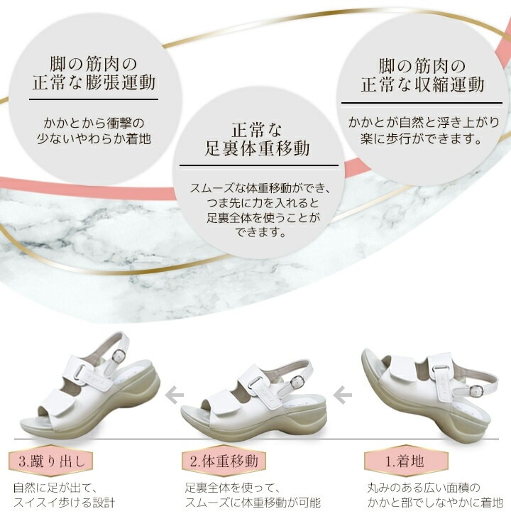 リゲッタ パンプス ナースシューズ 医療 クロスベルトパンプス リゲッタ RW-1001 医療用 靴 病院 クリニック 看護師 オフィス Regeta 痛くない 疲れにくい 歩きやすい 柔らかい 軽いホワイト ブラック事務 サンダルヒールストラップサンダル ナースサンダル