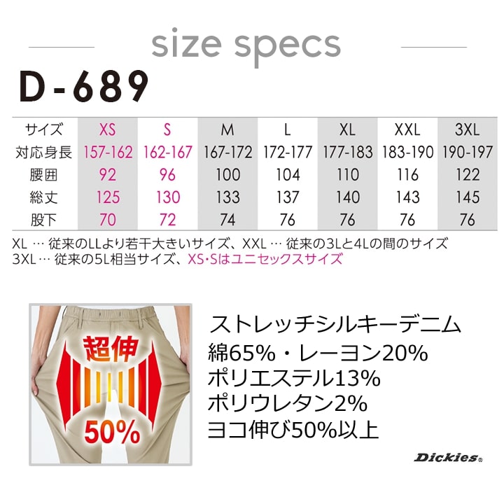 ディッキーズ オーバーオール ストレッチデニム サロペット D-689 作業服 作業着 Dickies オーバーオール 超ストレッチ シルキー加工 おしゃれ メンズ レディース アウトドア カジュアル 農作業 農業 酪農 整備 工場 ガーデニング