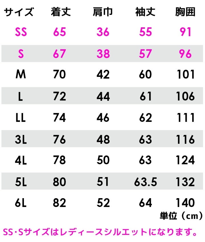 TSデザイン 長袖ポロシャツ T/Cワークニット 51305 オールシーズン 高強度 吸汗速乾 形態安定 帯電防止 消臭 男女兼用 メンズ レディース 作業服 作業着 ユニフォーム TS-デザイン 藤和