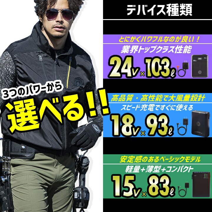 空調服　G.G デバイスセット　15V 2025年新発売 空調服デバイス】G.G. ファンバッテリーデバイス