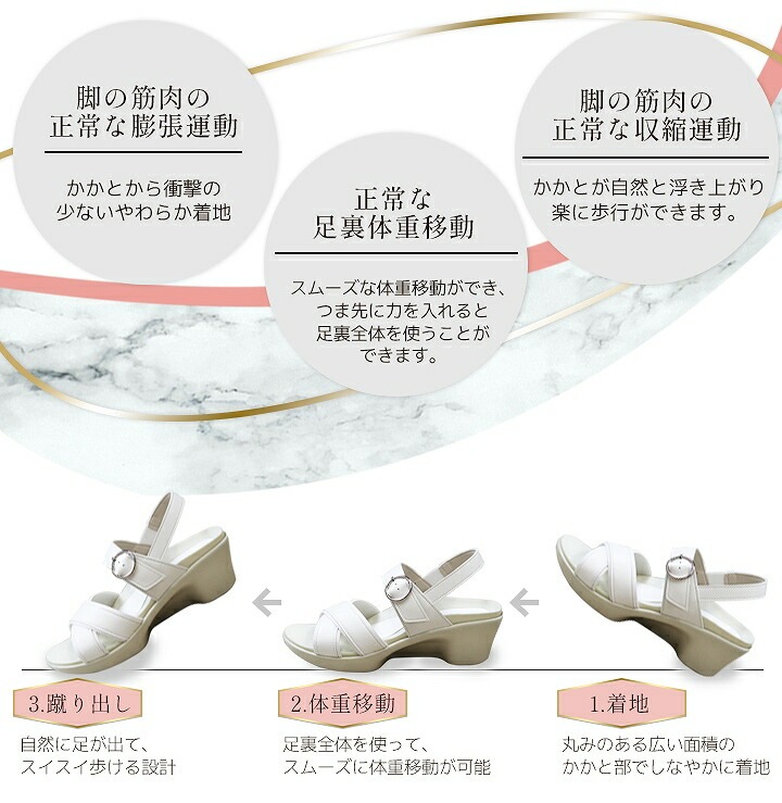 リゲッタ ナースサンダル ナースシューズ 医療 クロスベルト