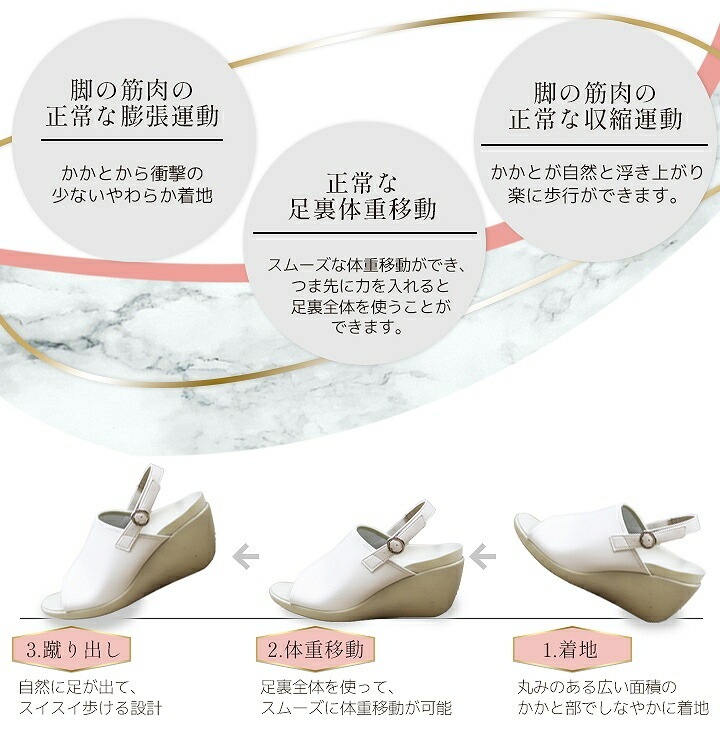 リゲッタ サンダル ストラップサンダル 医療用 靴 病院 クリニック