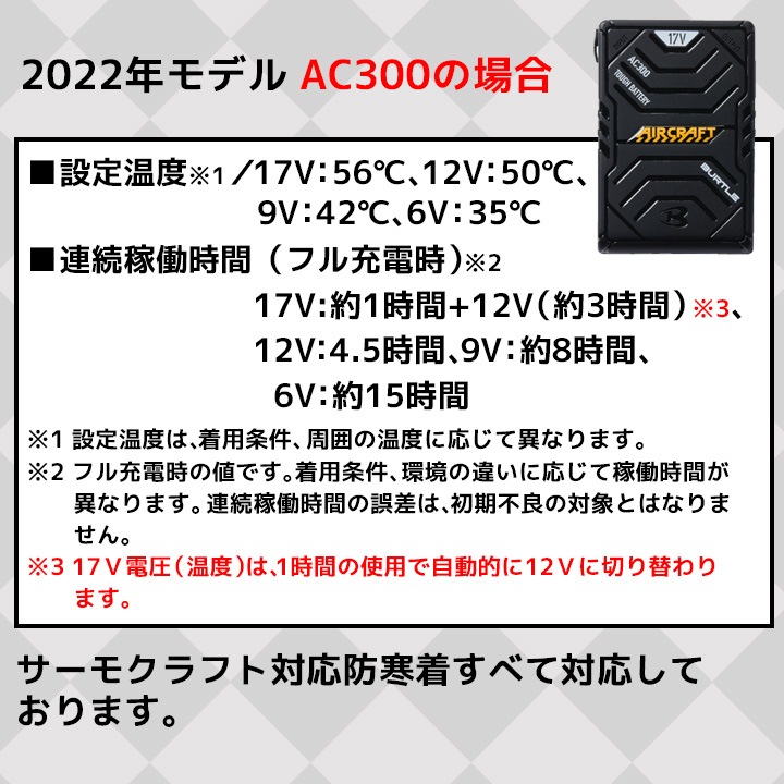 【即日発送】バートル サーモクラフト 電熱パッド【単品】TC500 ヒートテクノロジー 保温 発熱 防寒服 防寒着 作業服 作業着 BURTLE【メール便送料無料】