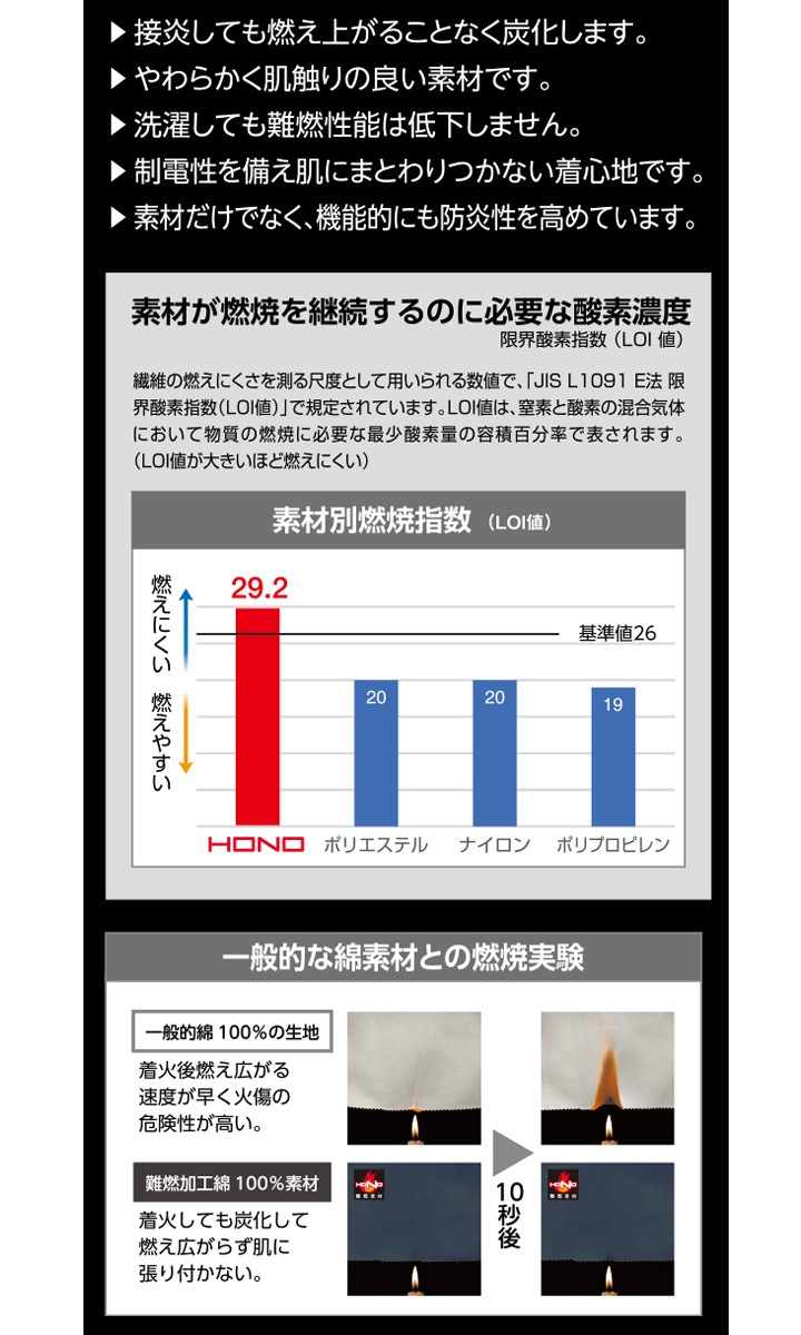即日発送】HOOH 快適ウェア 難燃シリーズ 半袖ブルゾン V4277 バック