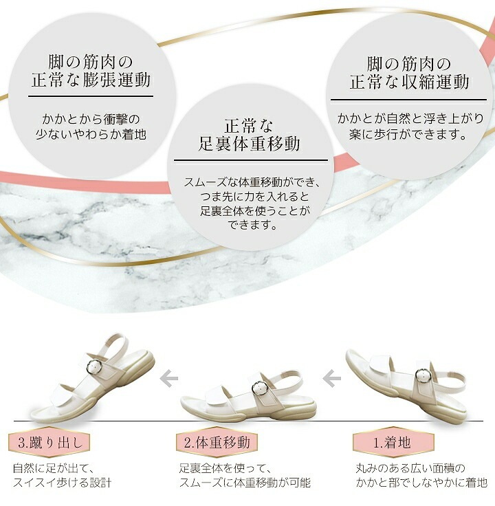 リゲッタ サンダル ワークグミサンダル 靴 オフィス Regeta RW-1014 Regeta 痛くない 疲れにくい 歩きやすい ナースシューズ 医療 事務 ホワイト ブラック 柔らかい 軽い