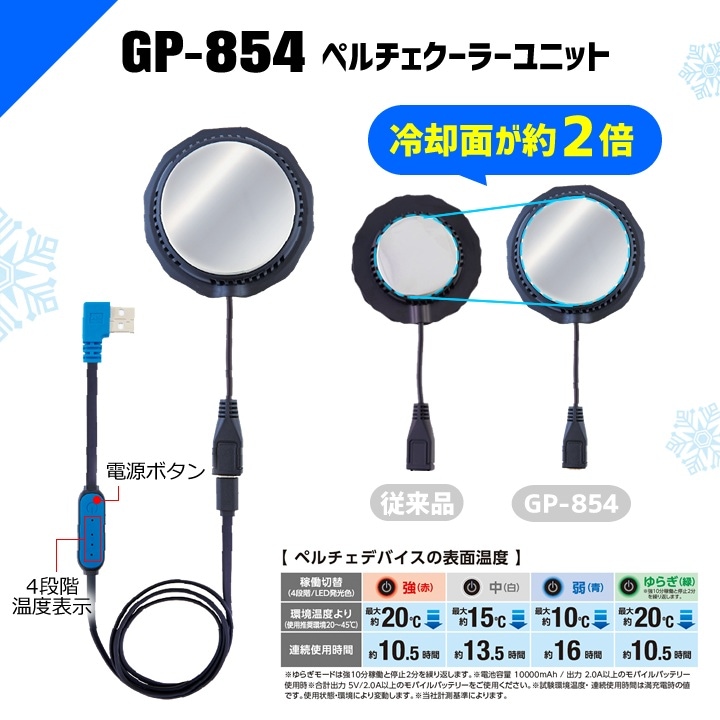 R80用 4連換気ファンとモバイルバッテリーのセット 即日発送】ディッキーズ 空調風神服 2026年 ベスト モバイルバッテリー