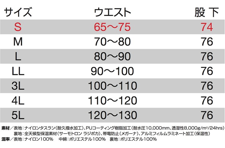 【即日発送】バートル 防水防寒パンツ 7612 男女兼用 撥水 防汚 防寒着 作業服 作業着 防寒服