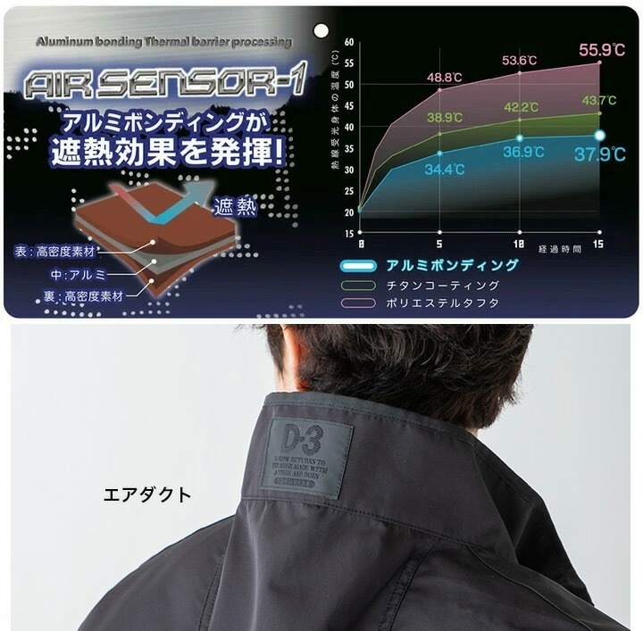 即日発送】空調作業服 アルミニスト ベスト セット DR0008 ファン