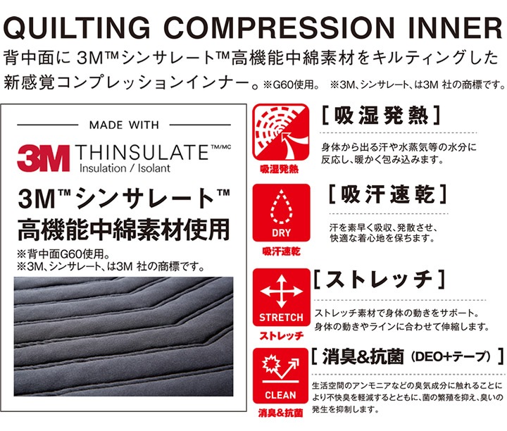 ジャウィン 冬用インナーウェア 58234 ハイネック コンプレッション 吸汗速乾 発熱 ストレッチ 消臭 抗菌 JAWIN 保温性 自重堂 アンダーシャツ 防寒【メール便送料無料】