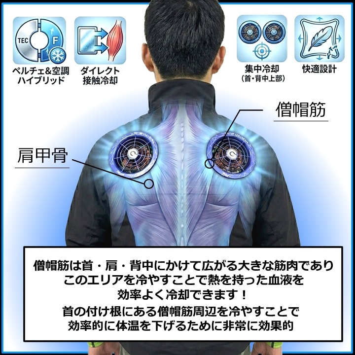 即日発送】空調服 ペルチェファン専用ウェア 半袖ブルゾン 服のみ