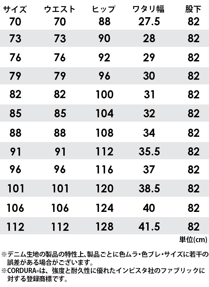 カーゴパンツ デニム ズボン Z-DRAGON 72302 コーデュラ 耐久性