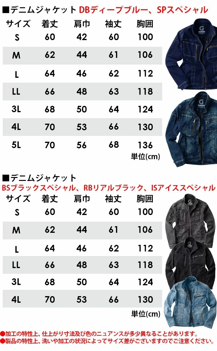 送料無料】【即日発送】上下セット グランシスコ デニムジャケット