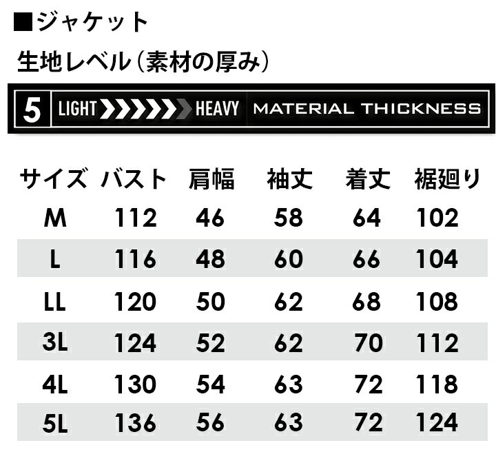 バートル 上下セット ジャンパー パンツ 秋冬 8031 8033 長袖ジャケット ブルゾン 作業着 綿100％ BURTLE
