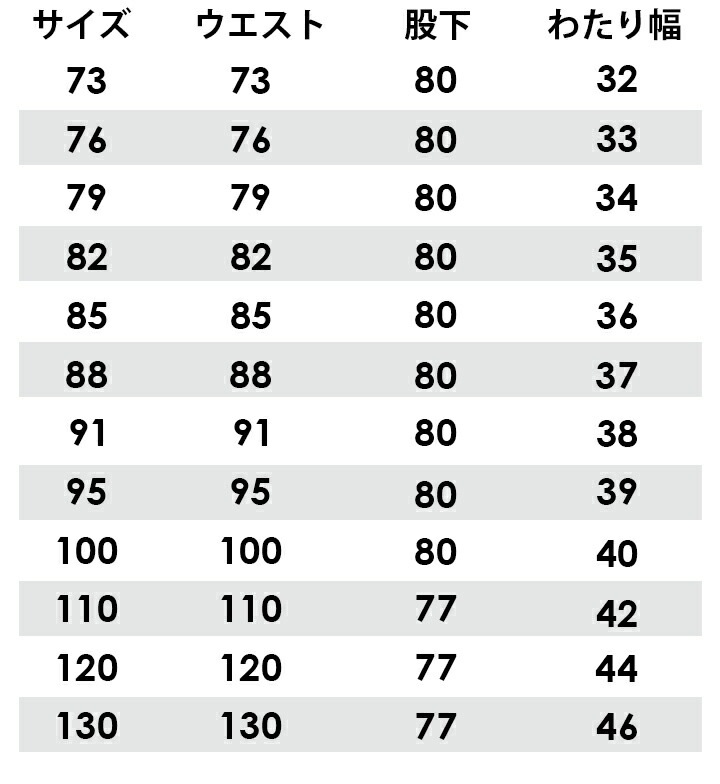 バートル 上下セット ジャンパー パンツ 秋冬 8031 8033 長袖ジャケット ブルゾン 作業着 綿100％ BURTLE