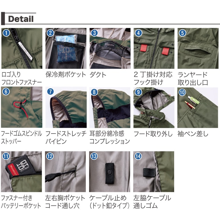 AKIO 25ss半袖スウェット ライトブルー Fサイズ 即日発送】空調 服 半袖ジャケット HOOH V1217 2026年 サイドファン