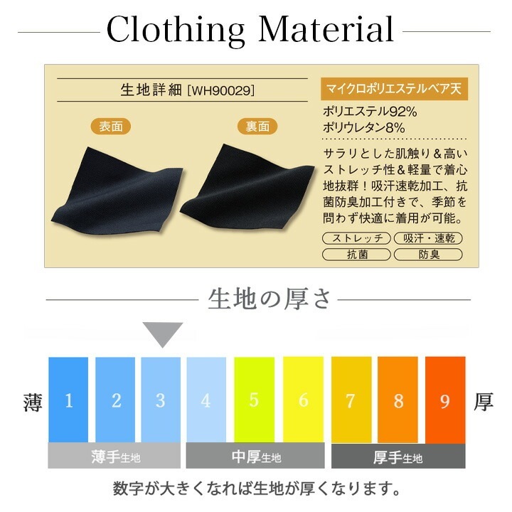 即日発送】スクラブ in インナーシャツ インナー七分袖 抗菌 消