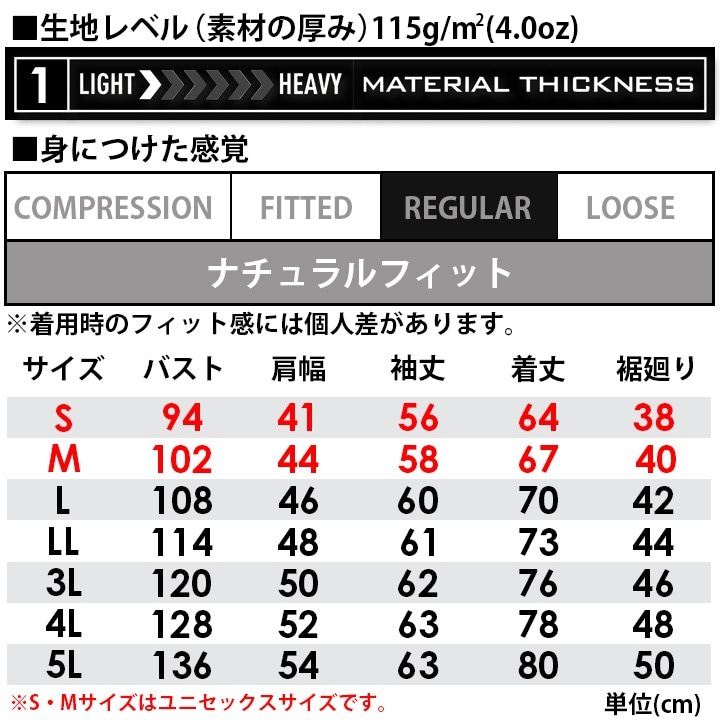バートル 長袖ポロシャツ ボタンダウンシャツ 715 春夏 ストレッチ 消臭 制電 男女兼用 BURTLE
