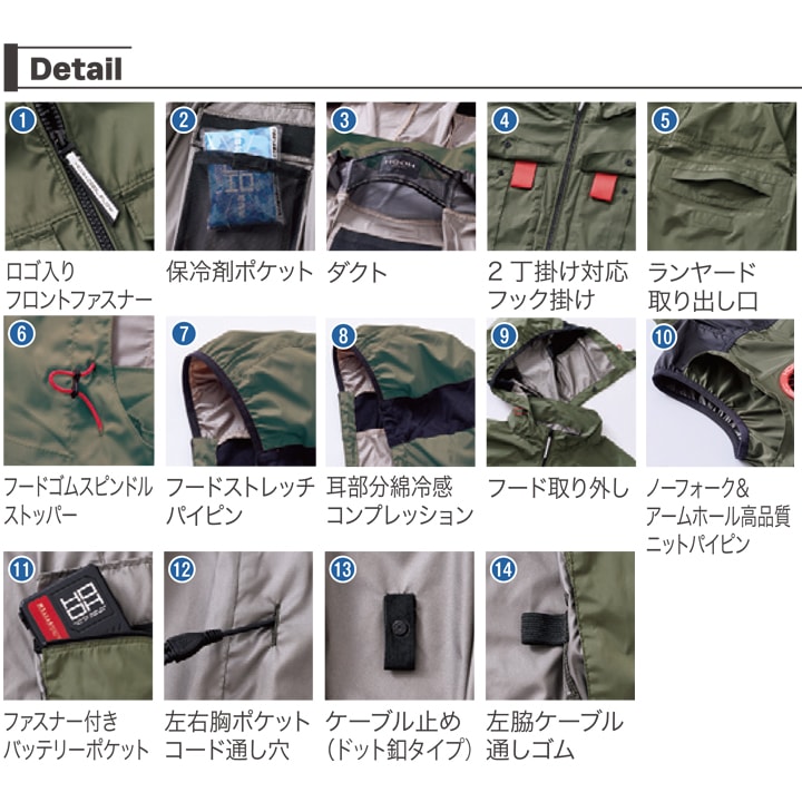 即日発送】空調 服 フードベスト V1219 サイドファン HOOH 2026年 撥水