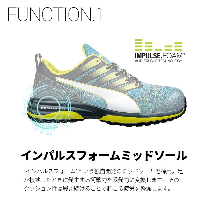プーマ 安全靴 ローカット スニーカー モーションクラウドチャージ 衝撃吸収 静電 PUMA