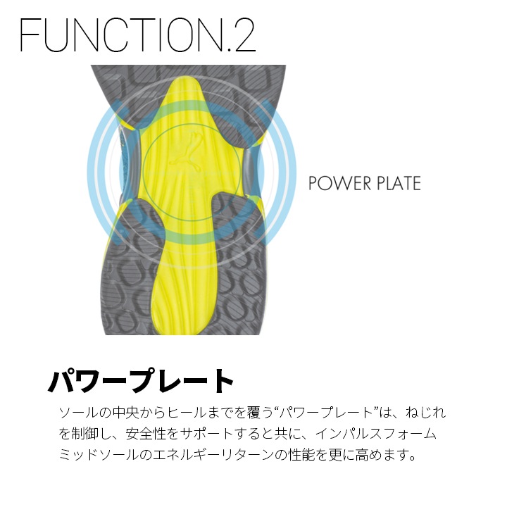 プーマ 安全靴 ローカット スニーカー モーションクラウドチャージ 衝撃吸収 静電 PUMA