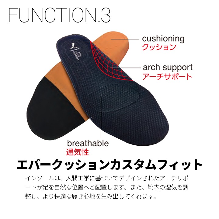 プーマ 安全靴 ローカット スニーカー モーションクラウドチャージ 衝撃吸収 静電 PUMA