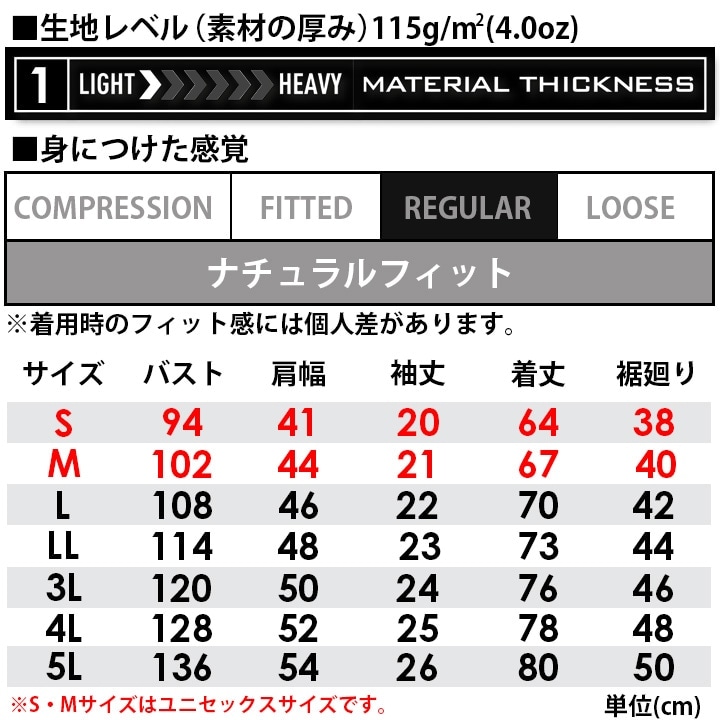 バートル 半袖ポロシャツ ボタンダウン 717 春夏 ストレッチ 消臭 制電 男女兼用 BURTLE