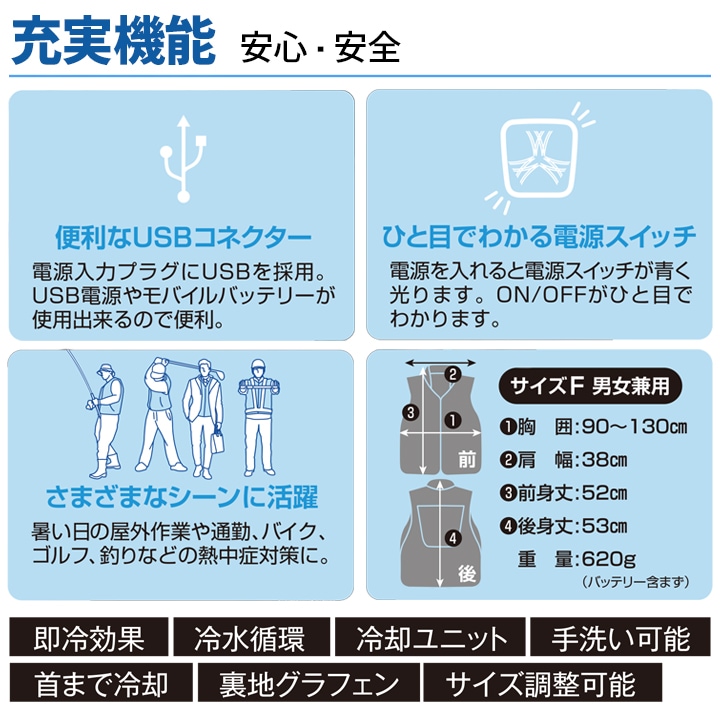 即日発送】水冷服 冷却ベスト 水循環式 2026年 春夏 冷水ベストHYPER