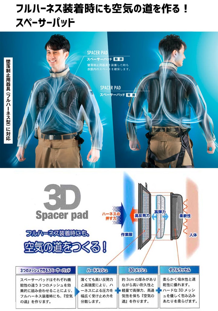 ソダシページ ソトゥンシ放送局 ｜ Z/X - Zillions of enemy X - ゼクス公式サイト