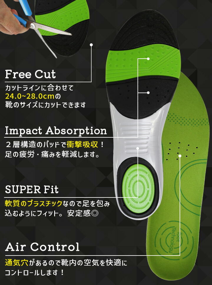 即日発送】インソール 7990 中敷き 抗菌 防臭 衝撃吸収 安定感 安全靴