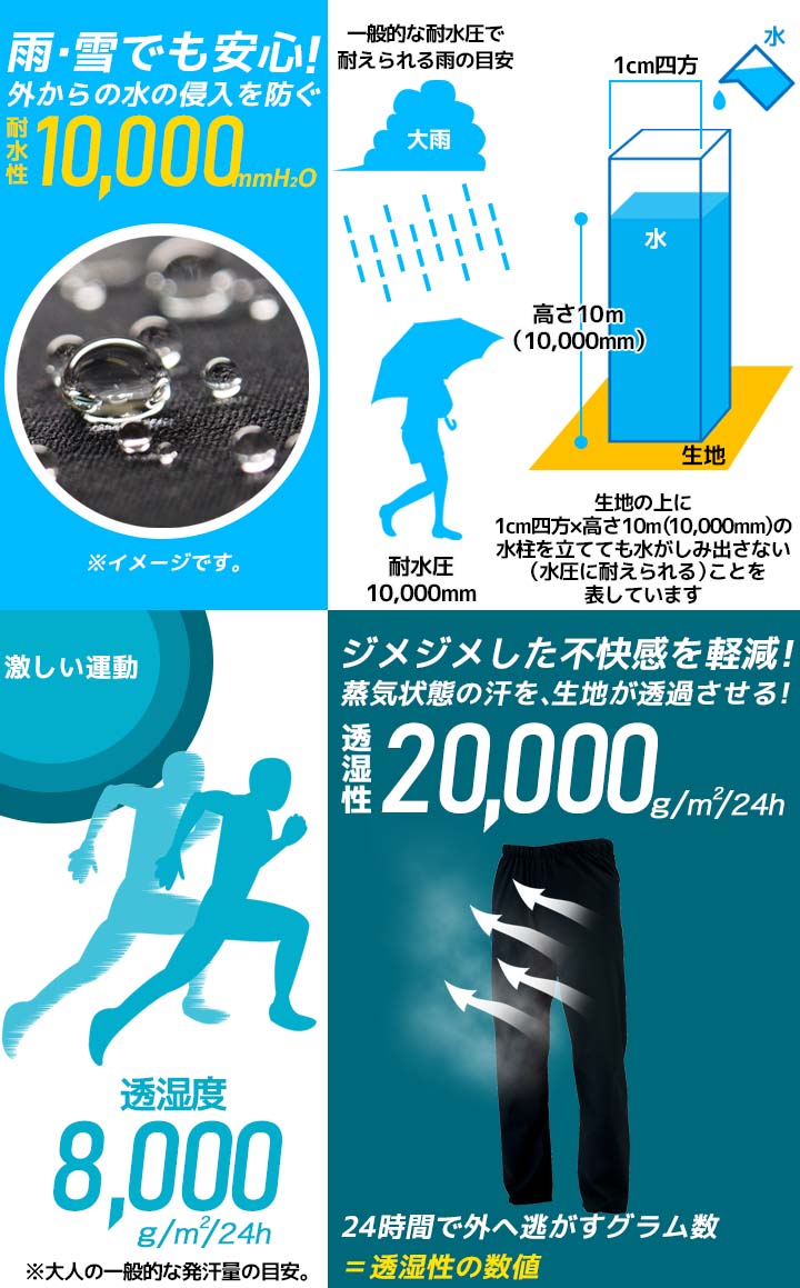 レインパンツ 合羽 ジーベック 32006 雨具 撥水 防風 ストレッチ