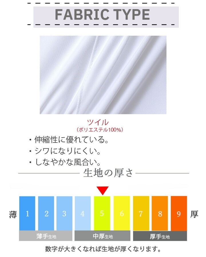 医療・看護専門書19冊セット(バラ売り可) 紀伊國屋書店ウェブストア｜オンライン書店｜本、雑誌の通販