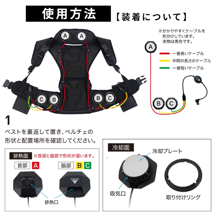 即日発送】冷却プレート ペルチェベストセット バッテリー付きフル
