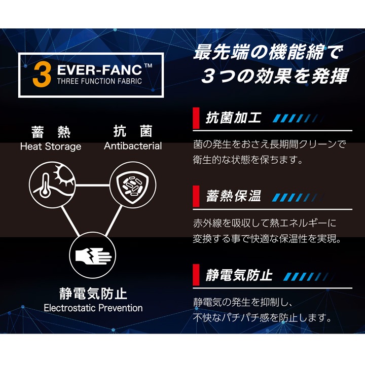 イーブンリバー 防寒ジャケット 作業服 EVENRIVER クリンプドVジャケット R426 防寒 アウター 被りタイプ ヤッケ 中綿 蓄熱 保温 軽量 抗菌 バイク 自転車 作業着 ワークウェア ジャケット アウター