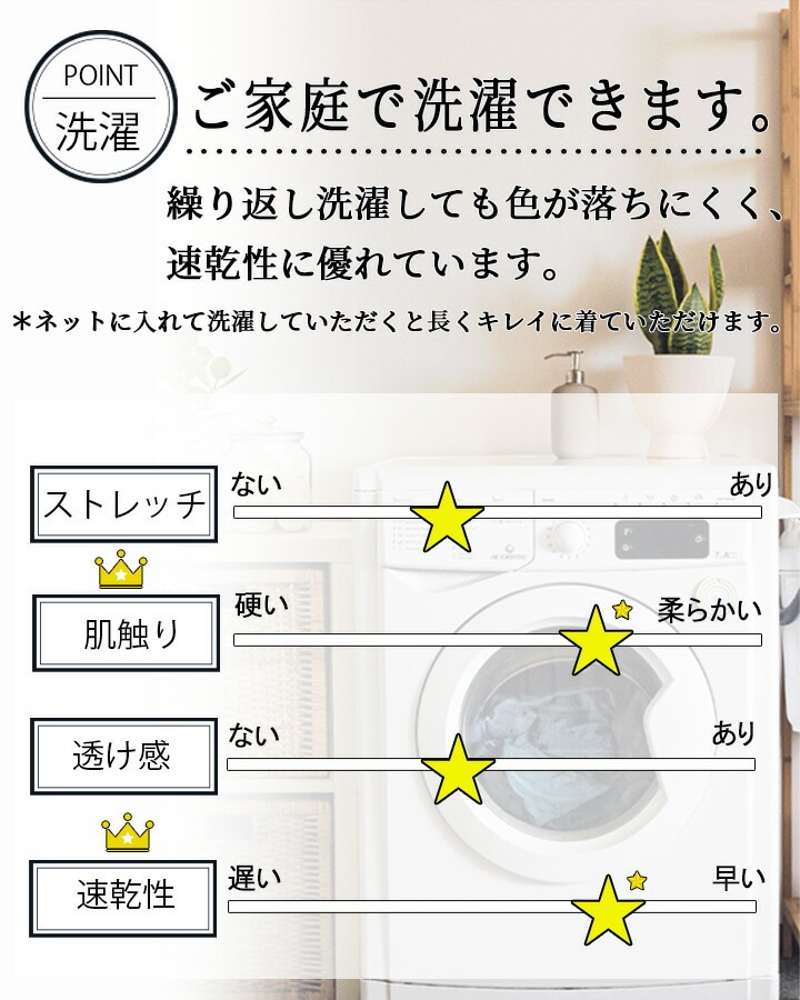 フォーク 白衣 ドクターコート メンズ 長袖 医療 医師 薬剤師 通気性 軽量 1540sg 小松マテーレ シングルコート スタイリッシュコート 上質白衣 FOLK