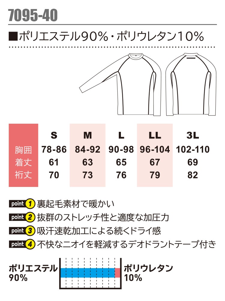 冬用 長袖インナーウェア SOWA 7095-40 保温 コンプレッション メンズ 消臭 裏起毛 吸汗 速乾 ストレッチ 作業服 作業着【メール便送料無料】
