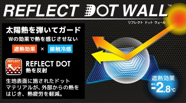半袖ポロシャツ メンズ ポロシャツ 消臭テープ 接触冷感 UVカット 吸汗速乾 遮熱 アタックベース 15415 ストレッチ 春夏 作業服 作業着 ユニフォーム【メール便送料無料】