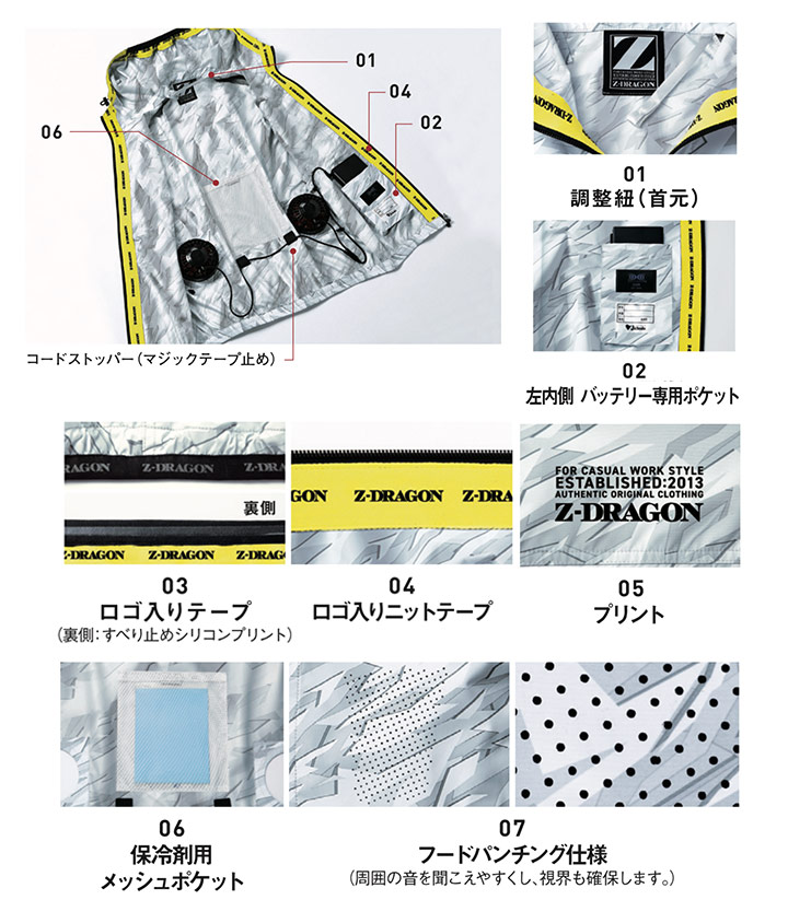 即日発送】空調服 ベスト セット Z-DRAGON 74240 バッテリー＆ファン