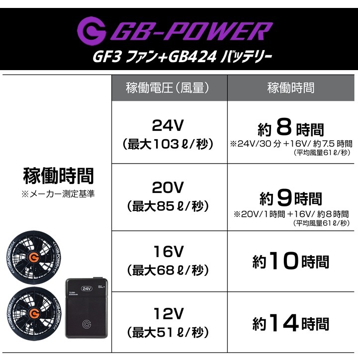 即日発送】【24V】空調服 ベスト サイドファン Z-DRAGON 74350