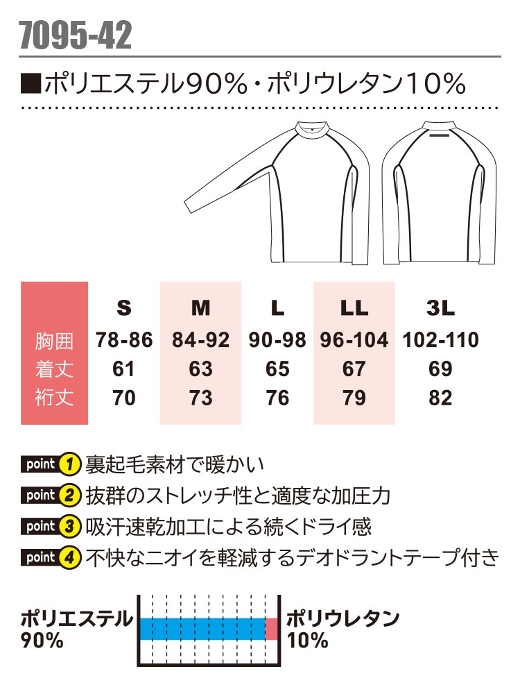 冬用 長袖インナーウェア ハイネック SOWA 7095-42 コンプレッション メンズ 消臭 裏起毛 吸汗 速乾 ストレッチ 作業服 作業着 スポーツ【メール便送料無料】