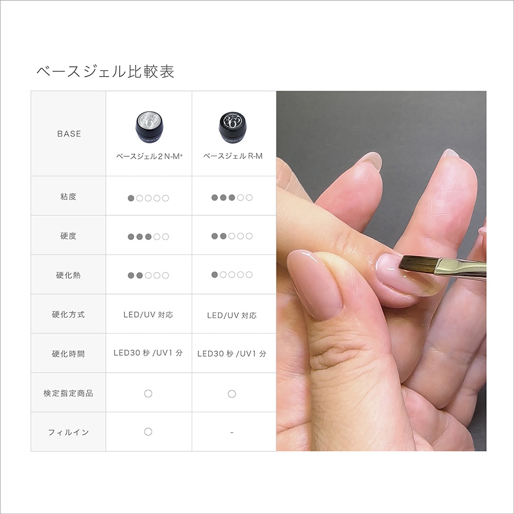 STORYJEL365】 ベースジェル R-M レフィル（100g） | ストーリージェル