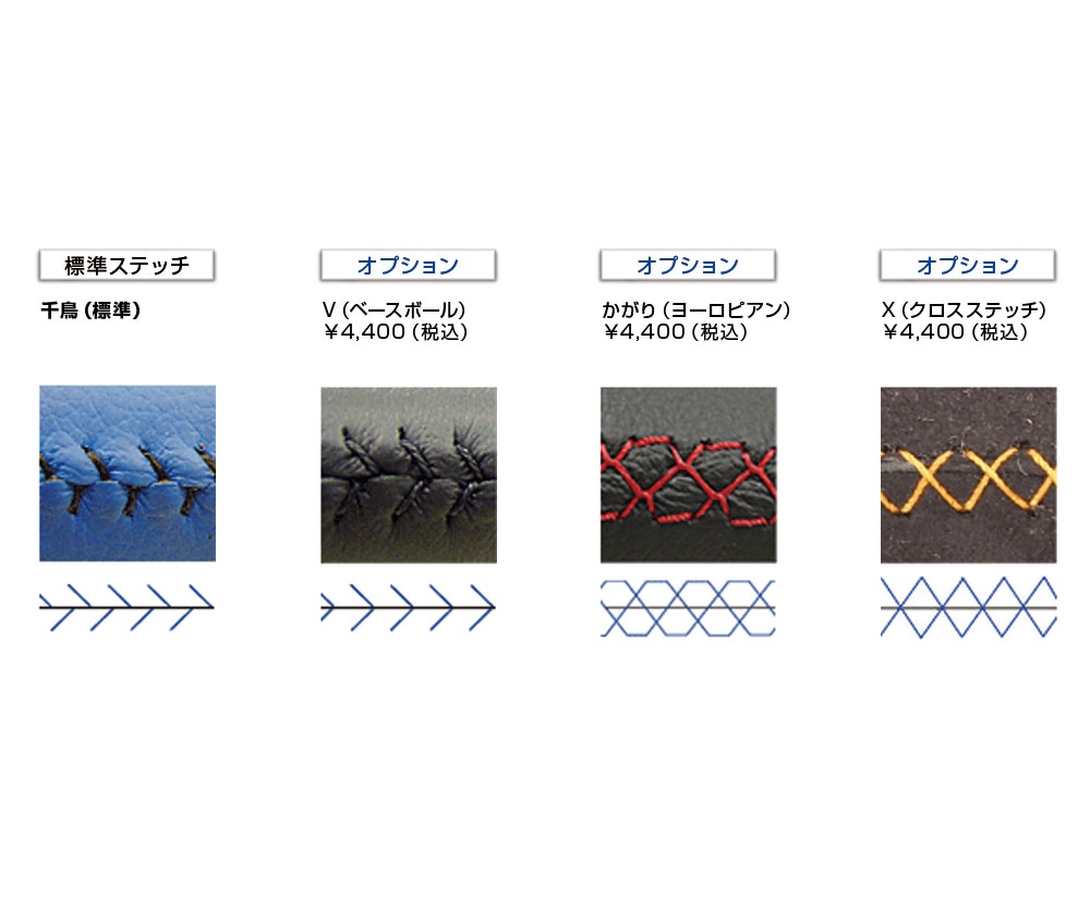 ステアリング オーダーメイド 単色ステアリング | ドレスアップパーツ