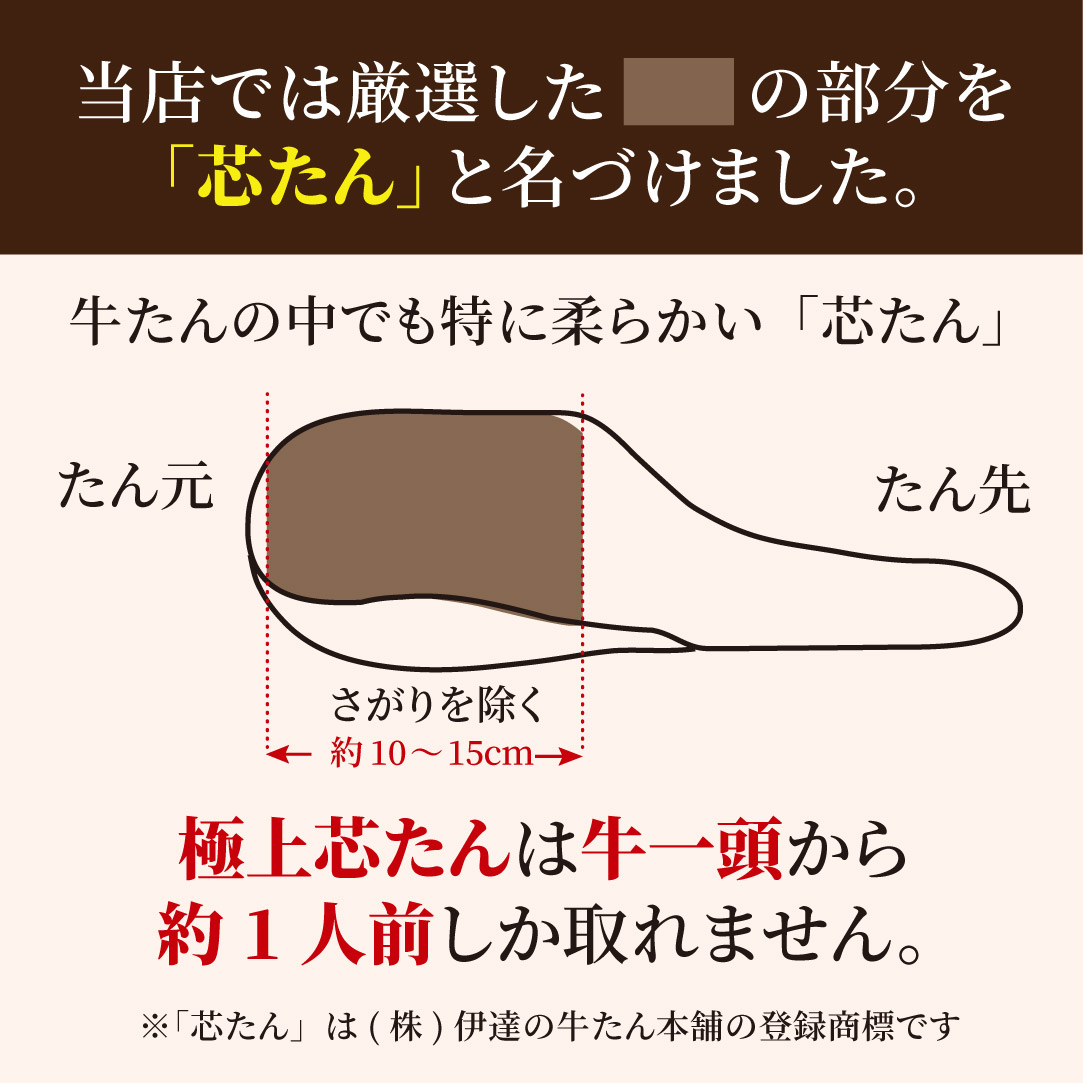 極上芯たん 塩仕込み 135g×2包《ギフト箱/約2人前》