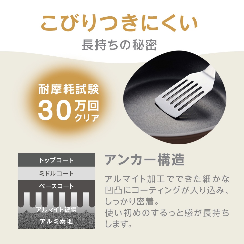 ufufu うふふ フライパン
