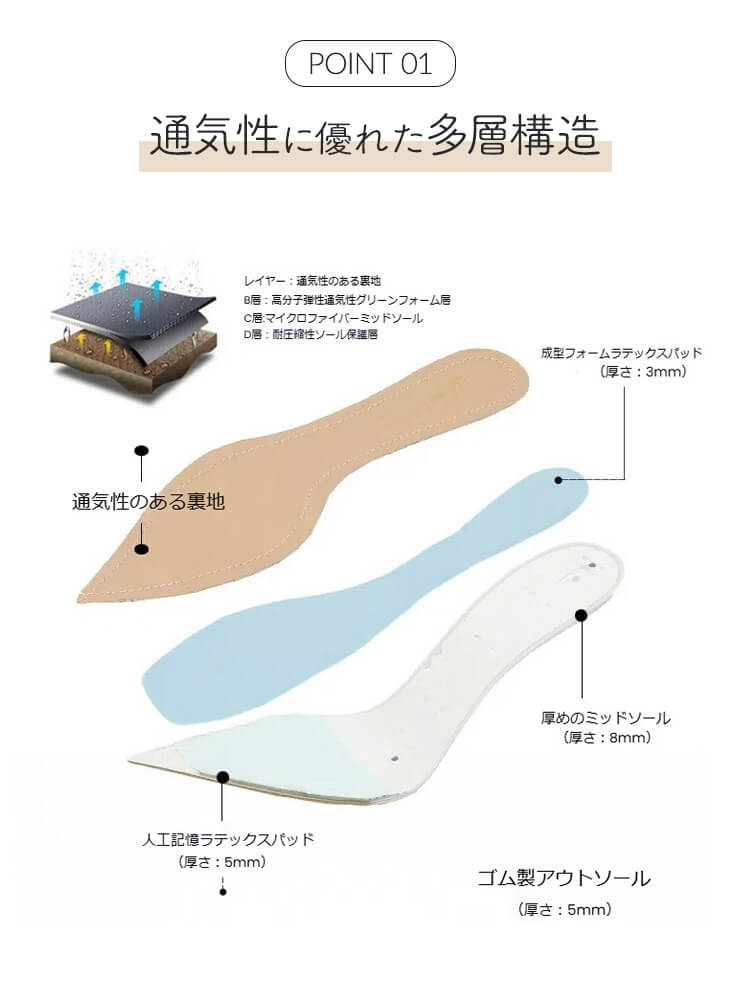 選べるヒール フェイクレザー バックストラップサンダル