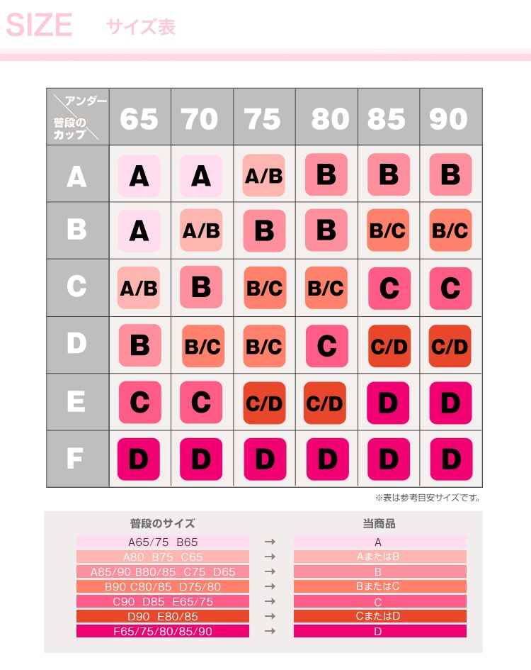下厚しっかり盛れる 4倍 水着もOKのヌーブラ