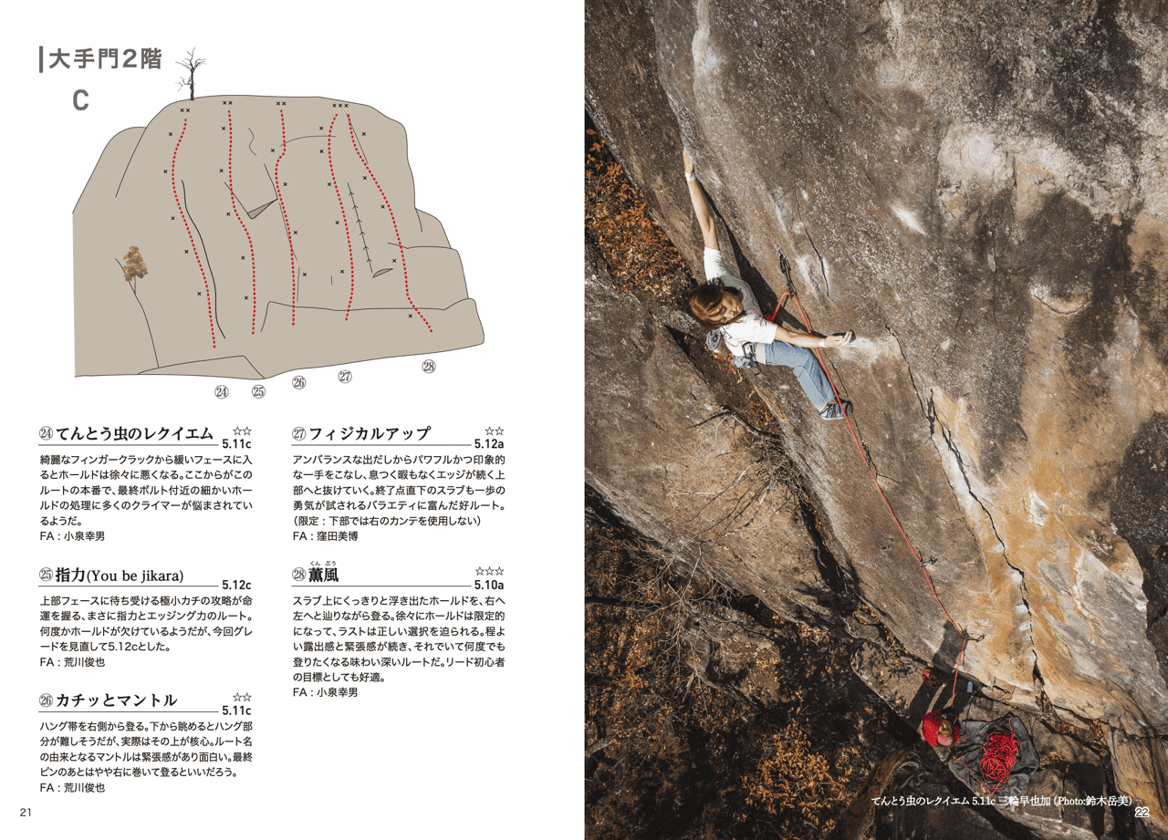 兜山クライミングガイド【全会員同一価格】 | トポ, 書籍 | D
