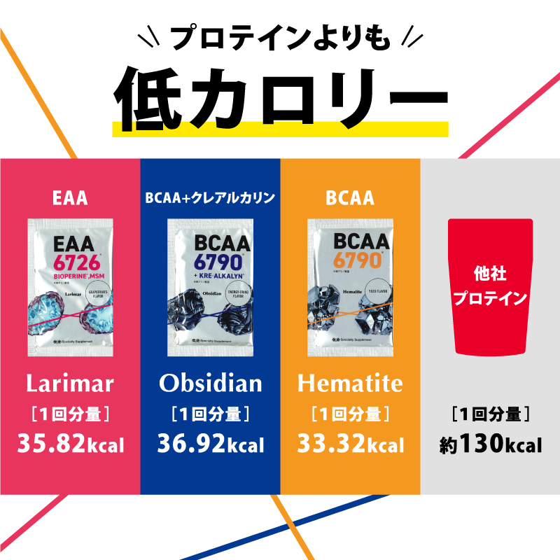 登っている時の瞬発力アップに】Obsidian｜BCAA6790+クレアルカリン